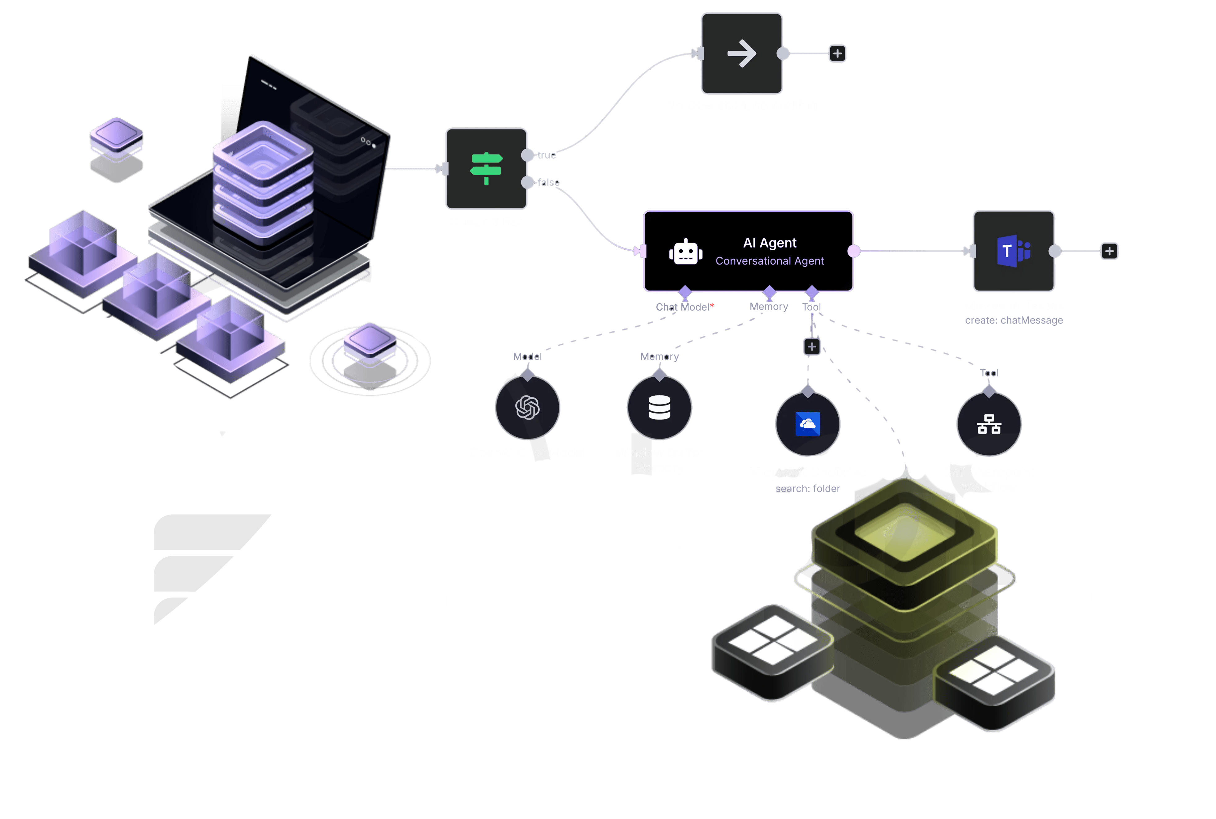 VPS n8n Workflow