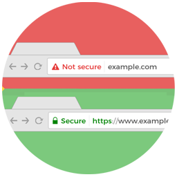 Làm thế nào để thiết lập SSL cho website?
