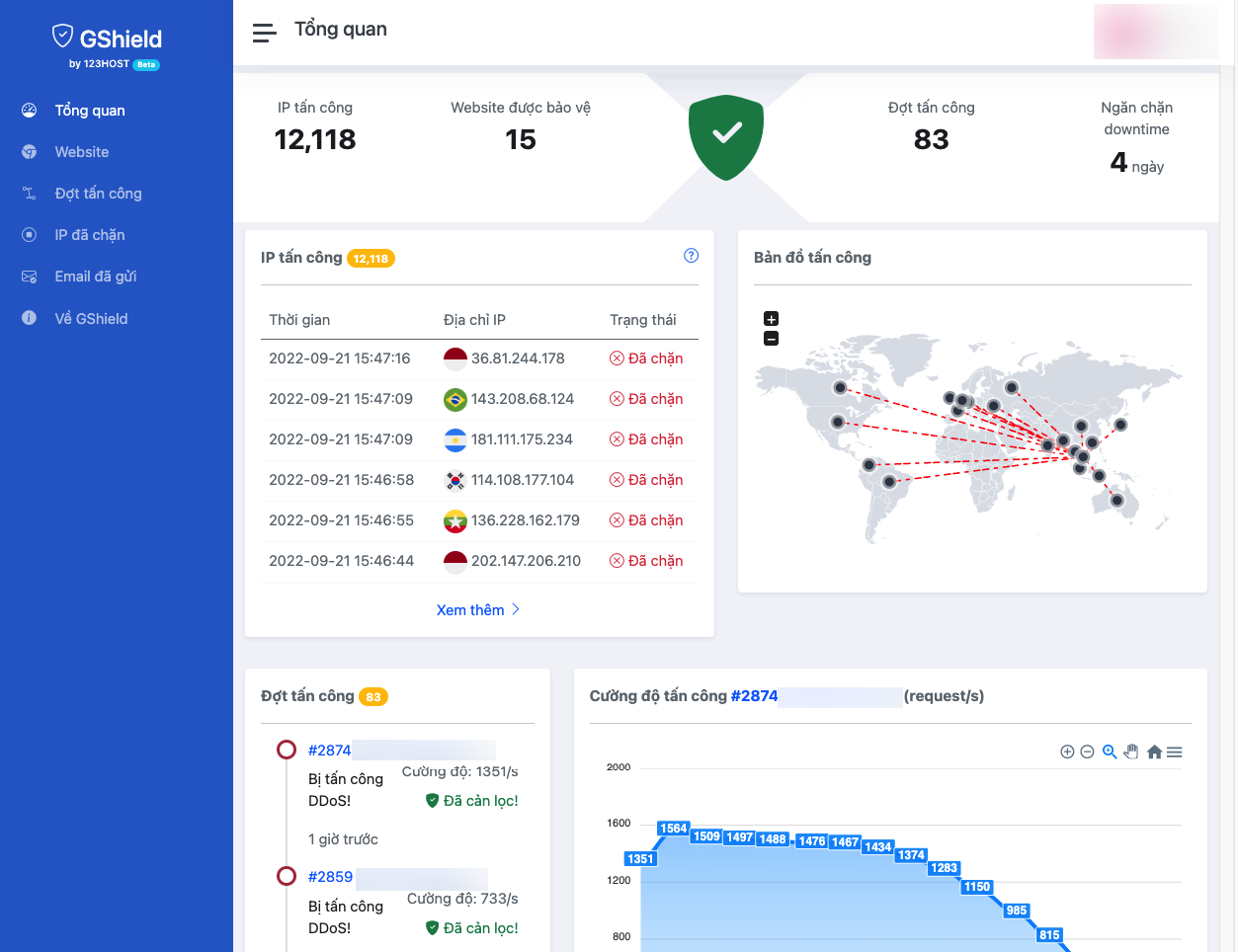 GShield Dashboard screenshot