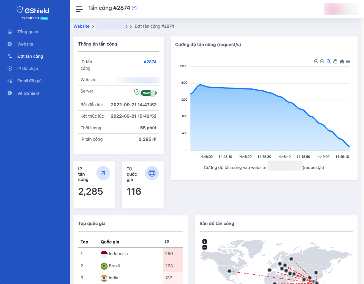 GShield Dashboard screenshot