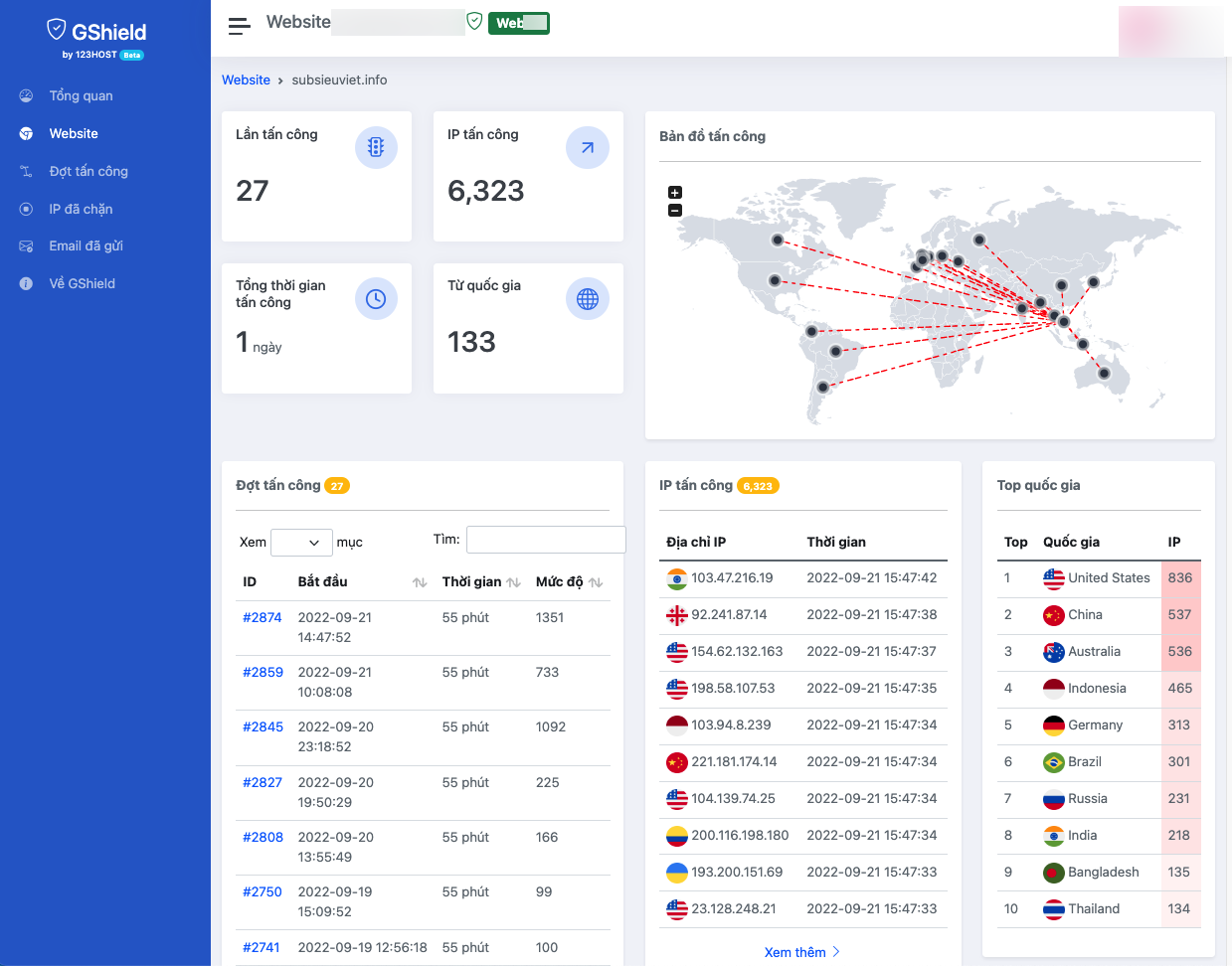 GShield Dashboard screenshot