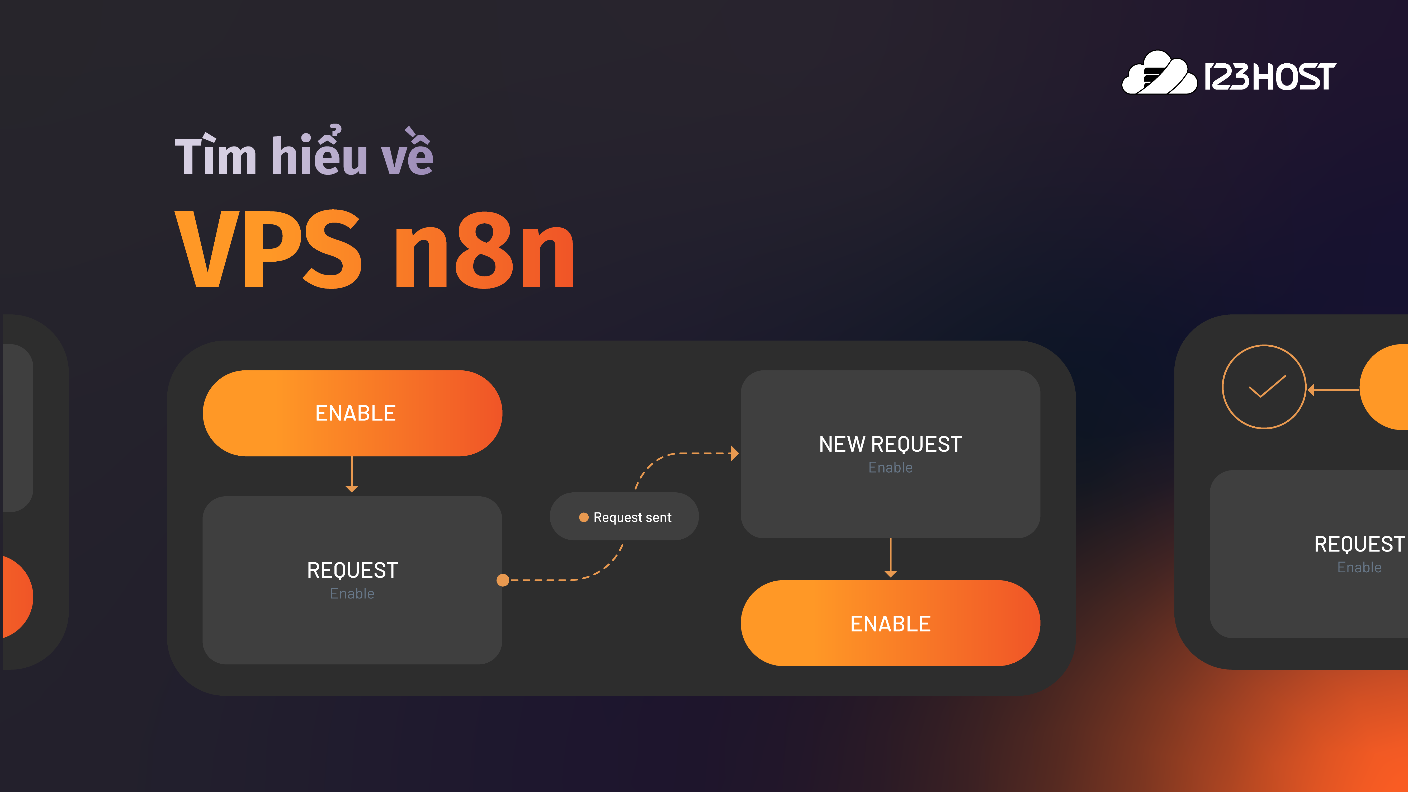 VPS n8n là gì