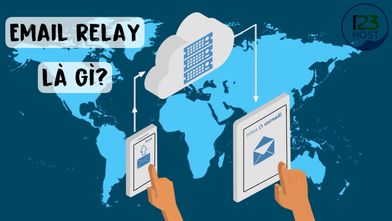 Email relay là gì? Khi nào nên dùng email relay